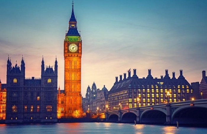 英國自由行注意事項