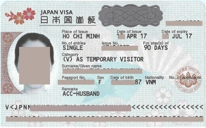 日本簽證種類