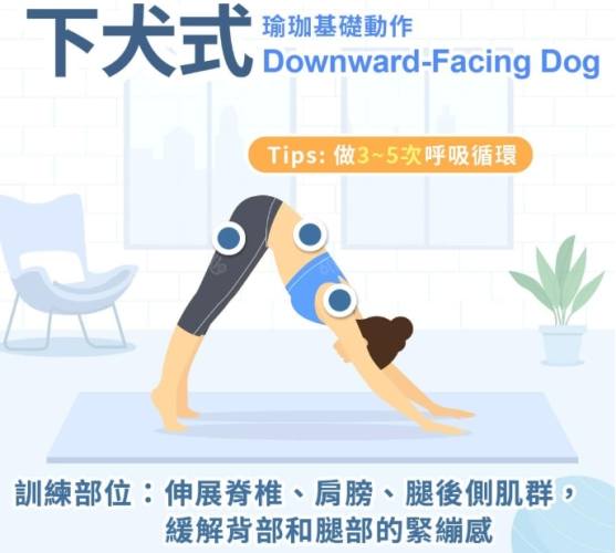 瑜珈好處