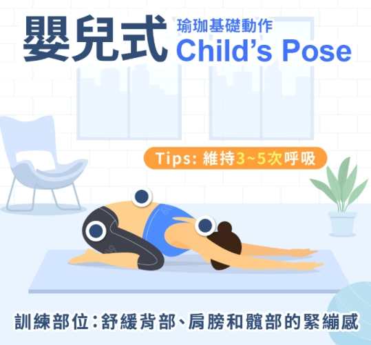 瑜珈流派