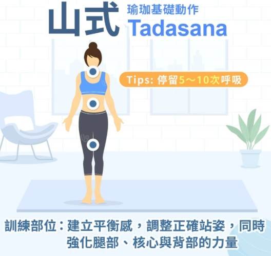 瑜珈課程