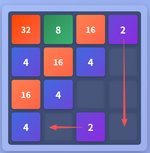 2048遊戲